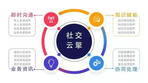 遠光軟件雙喜臨門，榮膺2021中國數(shù)字化轉型與創(chuàng)新評選兩大殊榮